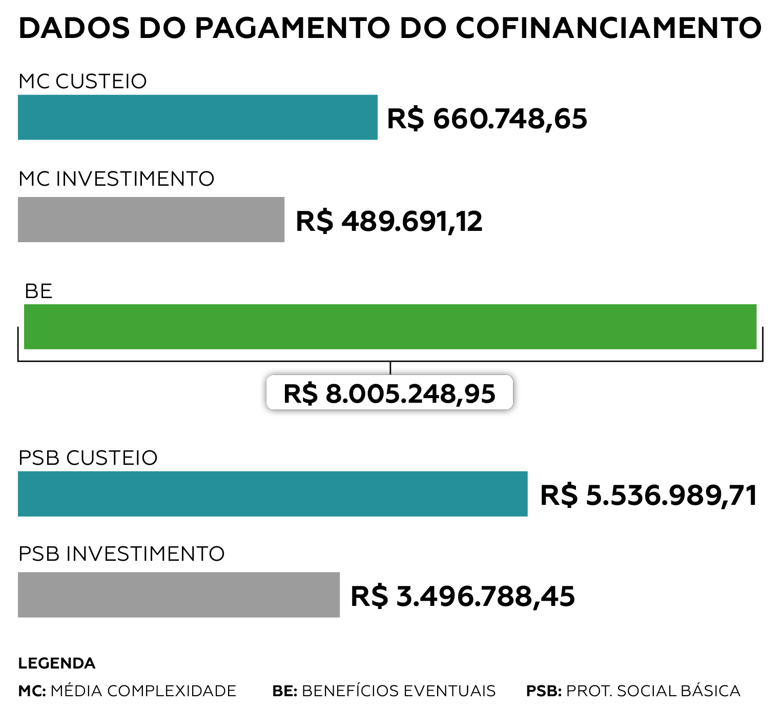 GRAFICO-CONFIN.jpg